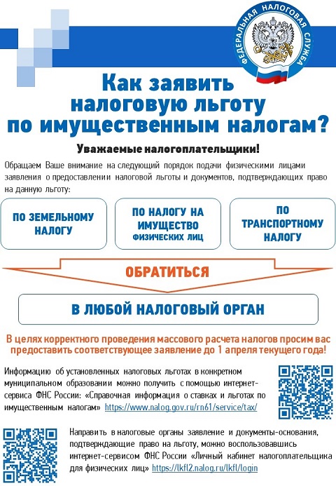 list20220209 2